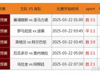 1xBit体育课程-足球赛场实力对比看球迷狂热，比赛结果引发热议的简单介绍
