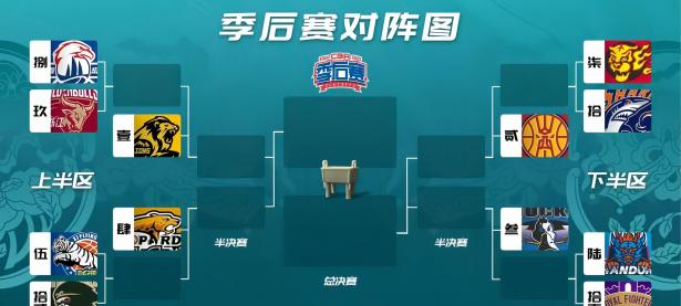 争分夺秒的比拼，场上战术布局明显大不相同的简单介绍