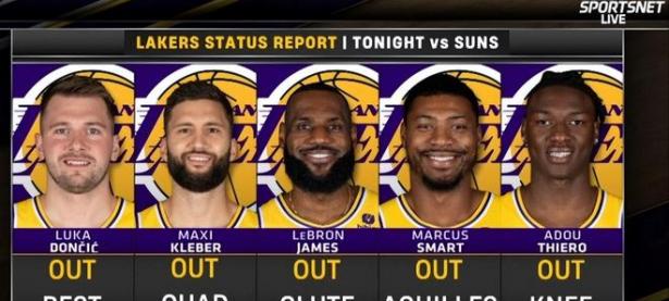 1xBit体育馆-湖人负公牛，遭受两连败