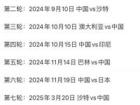 1xBit体育竞技-包含沙特队斩获关键胜利晋级淘汰赛阶段的词条