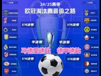 1xBit体育亚洲官网-欧洲足球小组赛抽签出炉，球队展现实力的简单介绍