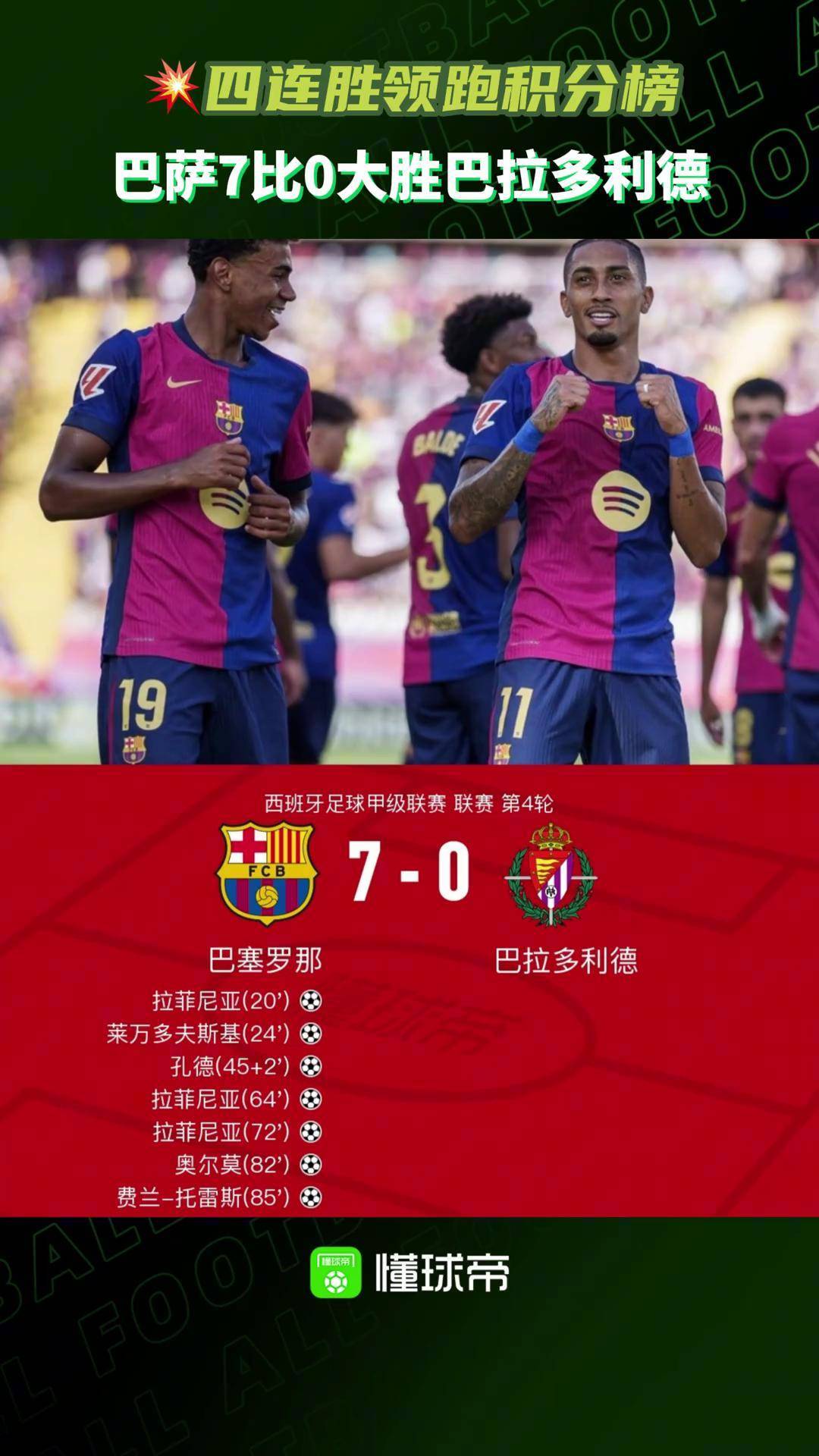 巴萨引入新援助攻，球队战绩持续攀升的简单介绍