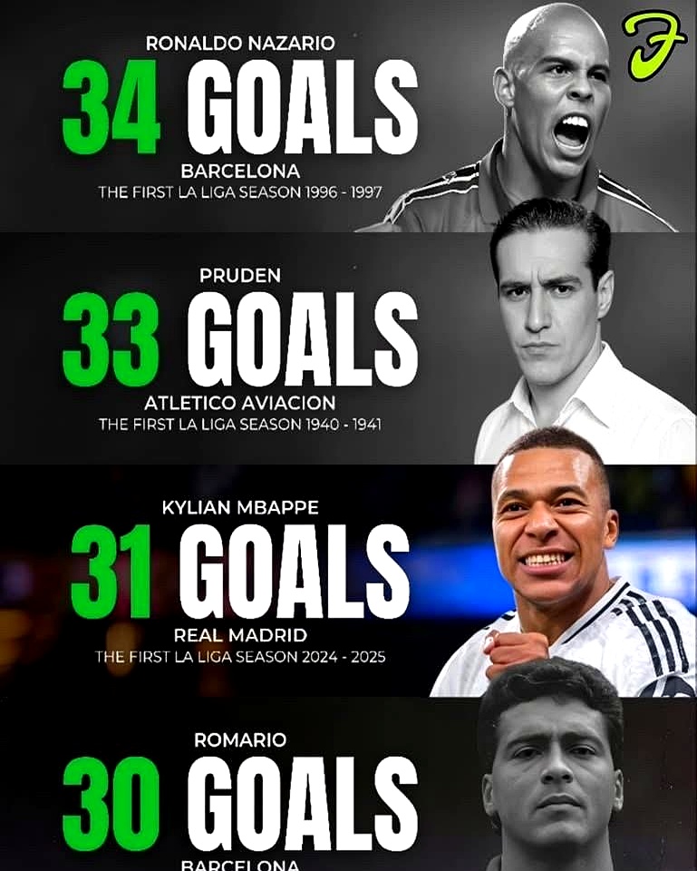 姆巴佩超越内马尔，成为法国新一代国家英雄