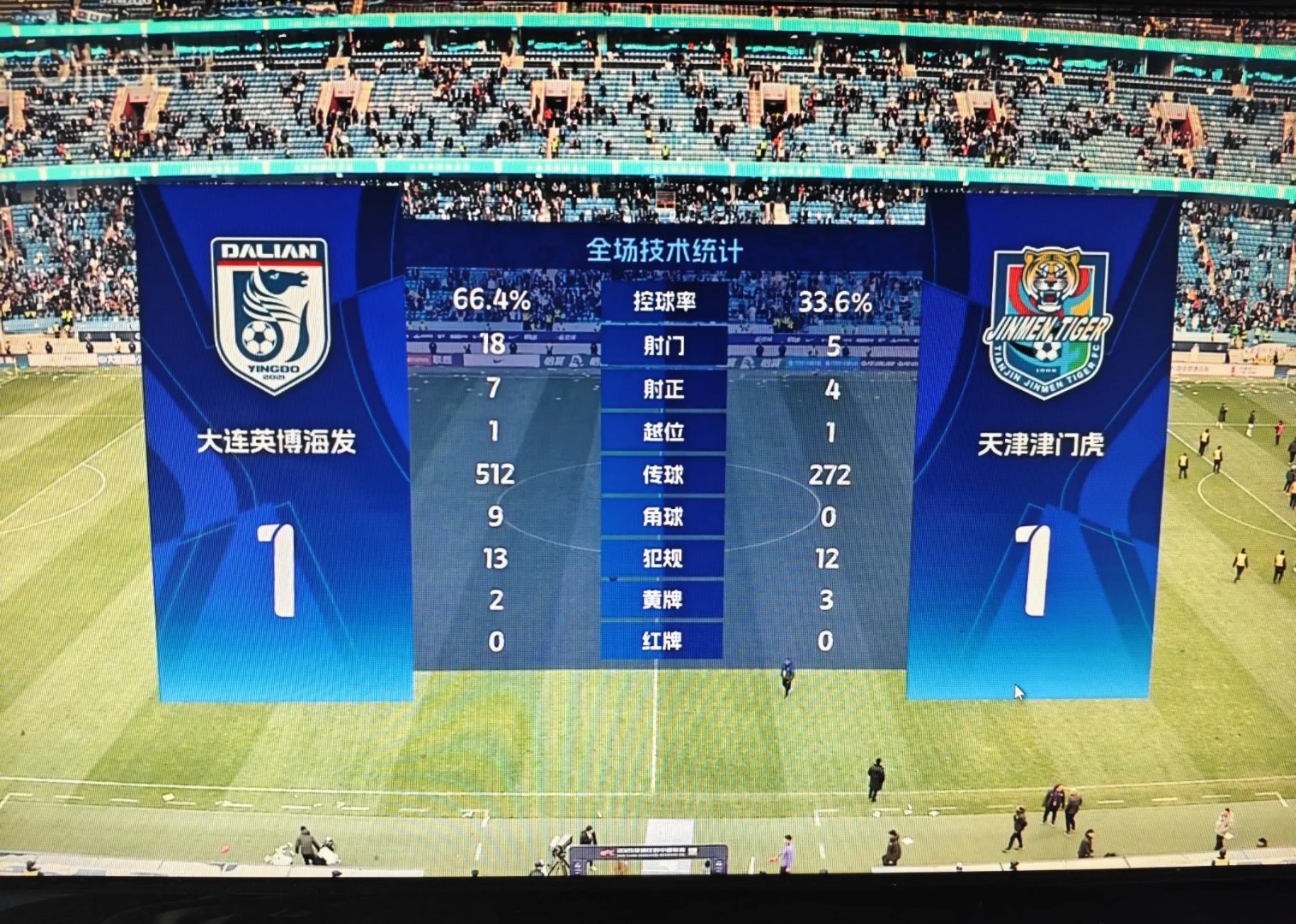 包含大连足球主场大胜天海，保住争夺积分的词条