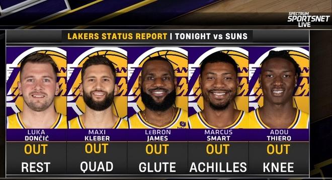 湖人负公牛，遭受两连败